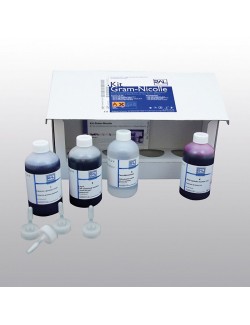 KIT GRAM-NICOLLE