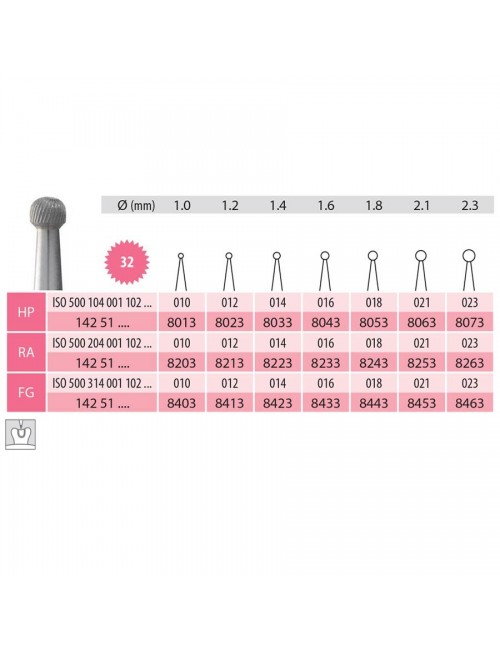 FRAISES FG CARBURE DE TUNGSTENE RONDE A POLIR ISO 012 LES 5 FRAISES