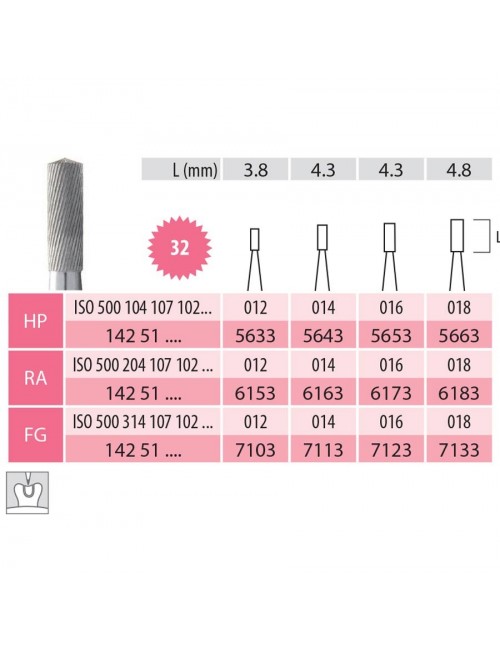 FRAISES FG CARBURE DE TUNGSTENE CYL. A POLIR ISO 012 LES 5 FRAISES