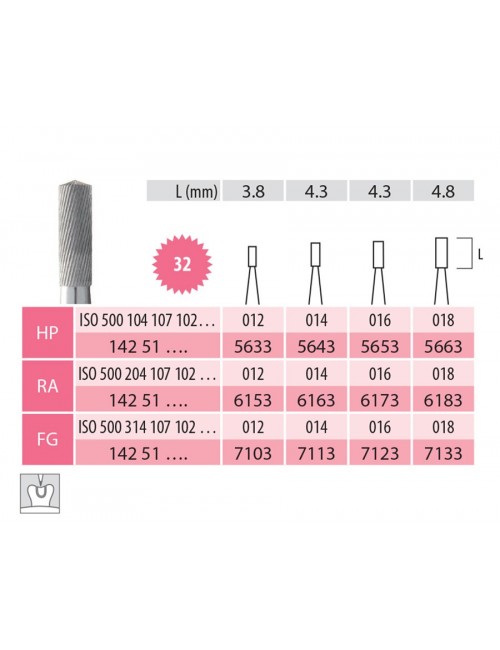 FRAISES CA CARBURE DE TUNGSTENE CYL. A POLIR ISO 016  LES 5 FRAISES
