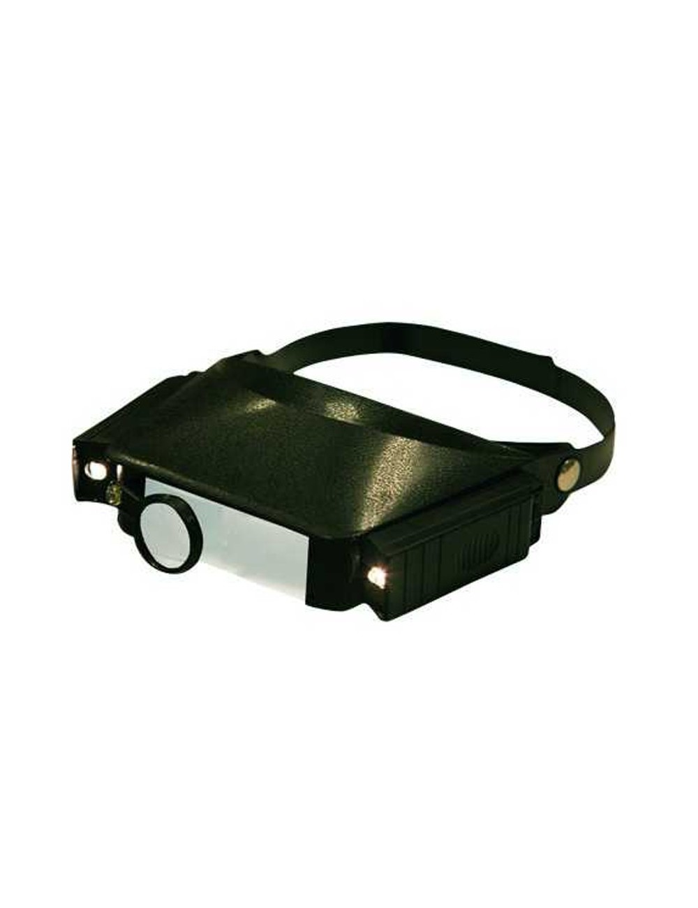 LUNETTE LOUPE - GROSSISSEMENT VARIABLE 1,8 A 4,8