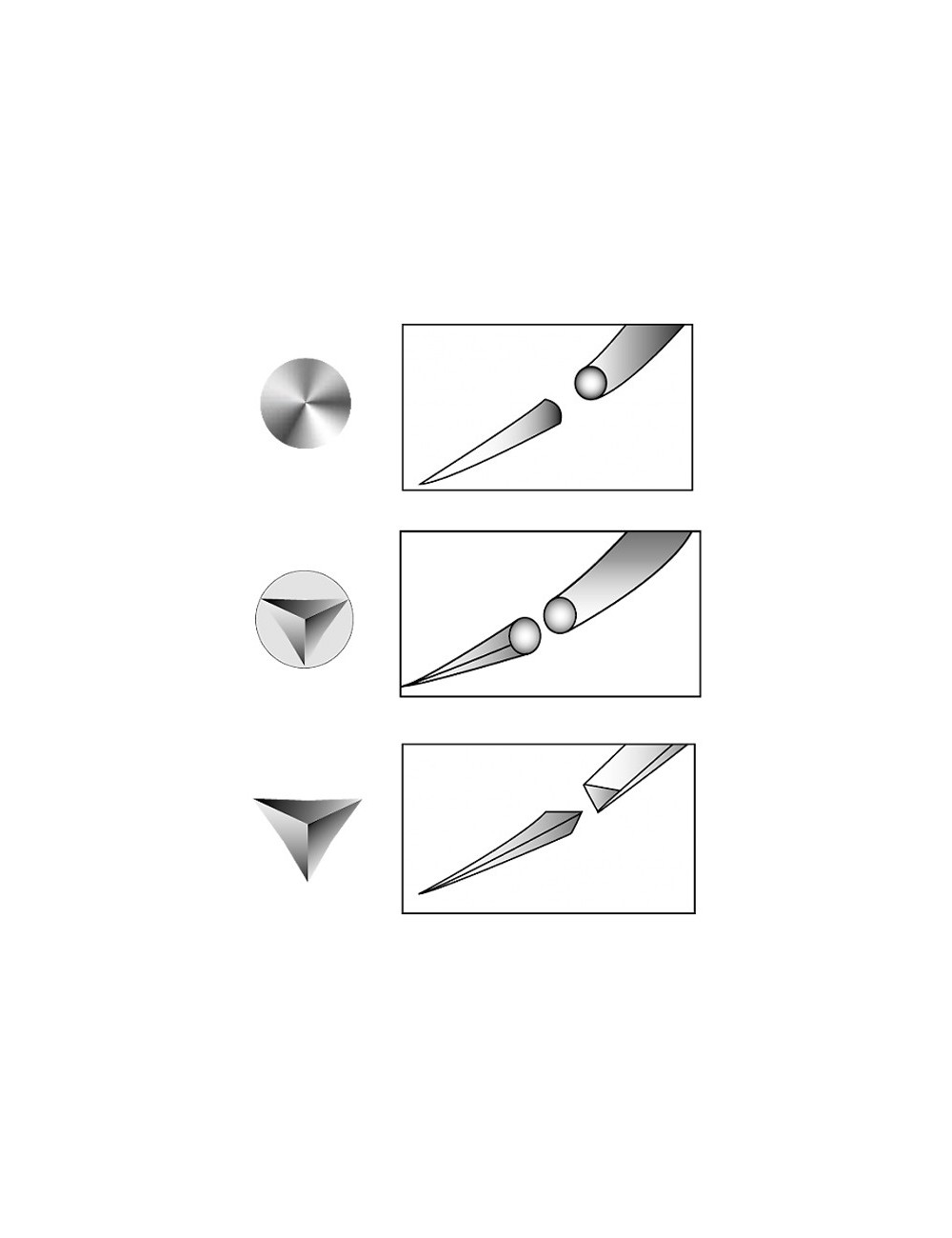 SET AIGUILLES SUTURE P.T. (12 TAILLES)